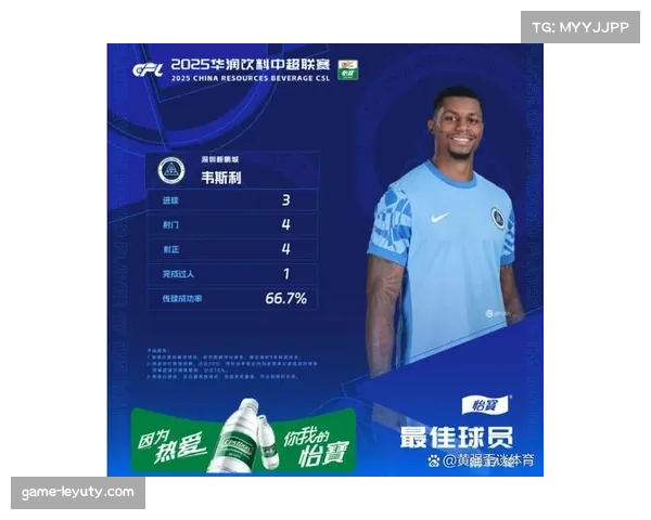 中超比赛数据分析系统升级:实时战术统计与球员表现评估 中超比赛数据分析系统升级:实时战术统计与球员表现评估